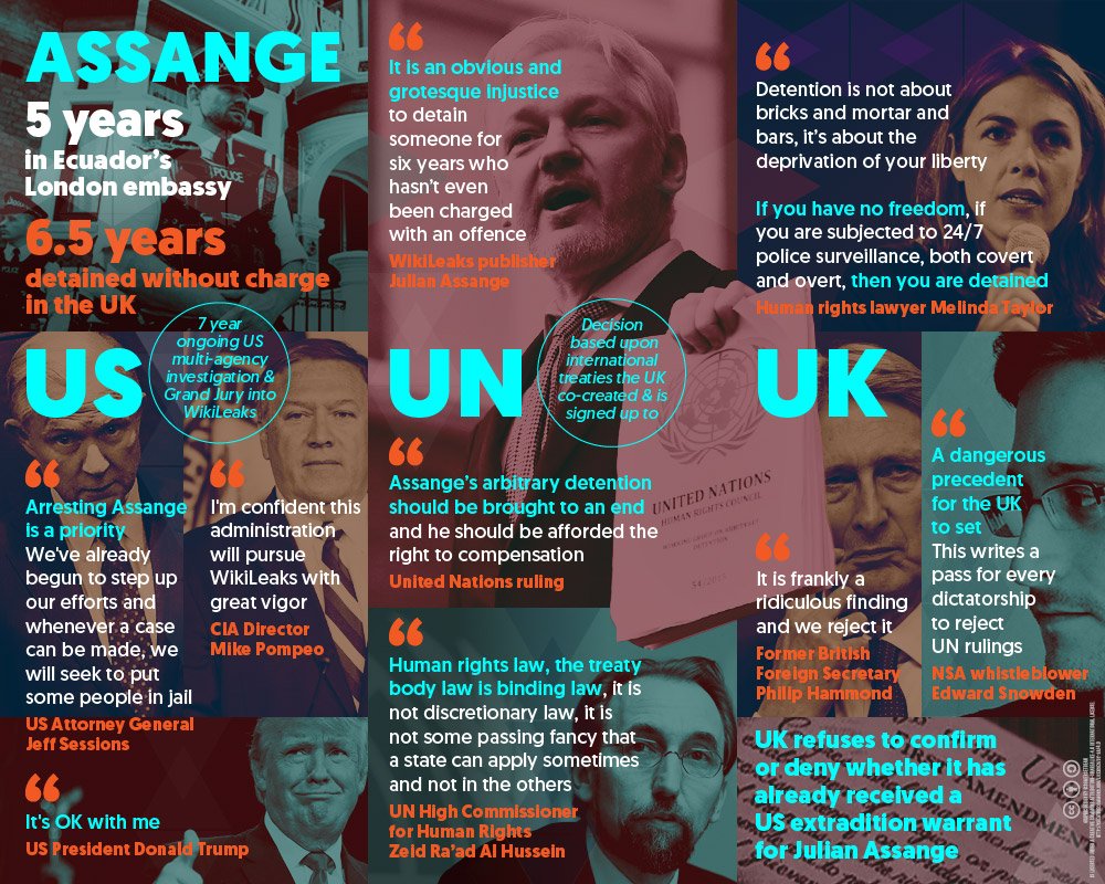 wikileaks's tweet photo. https://t.co/64pNpQ3ZqZ
