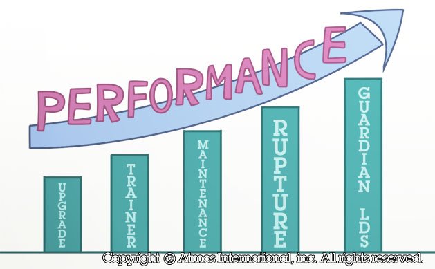 AtmosInt's tweet image. 5 Items for your #2018 #budget that will improve the #safety of #PipelineOperations ow.ly/yFPQ30cHmgN #API1175
