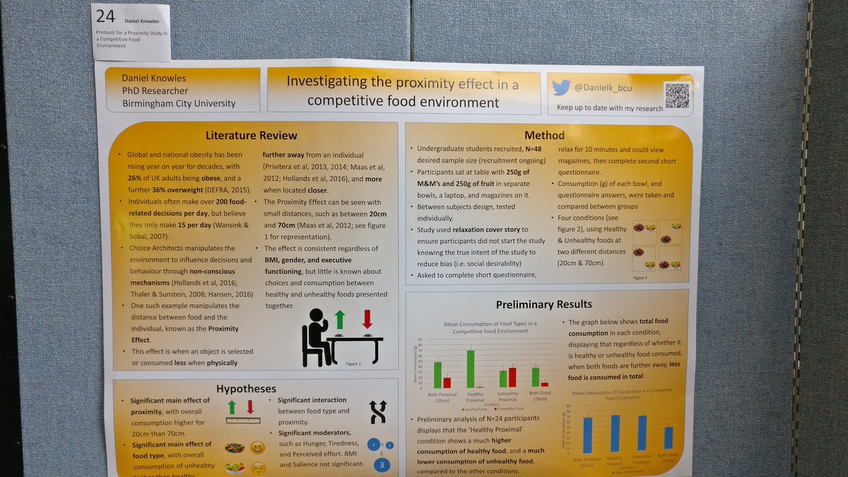 BCU_PsychPhD's tweet photo. Everyone remember to vote for your favourite poster at the #BLSSCon17 @myBCUresearch @MyBCU @BCUBLSS Good luck to all! https://t.co/V0actL7Rw7