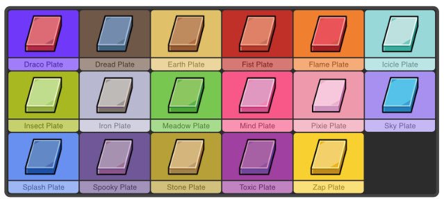 Mega_Arcanine1's tweet photo. I wonder if plates, shards and Z crystals are all connected in some way 🤔 #PokemonSunMoon #GenIV #GenVII https://t.co/2ke7FUwkQH