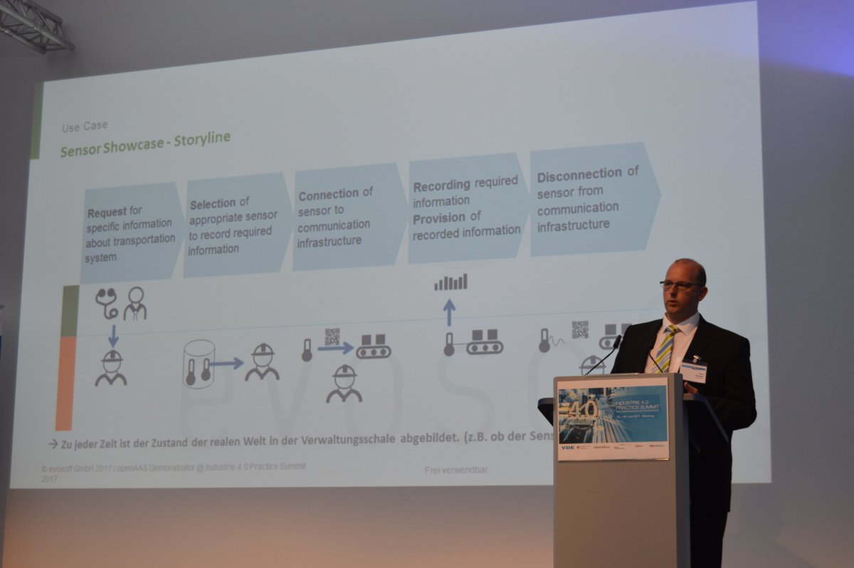 gross_dc's tweet photo. #OpenAAS Demonstrator auf #i40summit. Sensor Showcase Storyline - Zukünftig agieren #Sensoren selbstständig. https://t.co/maeDdNnu0t