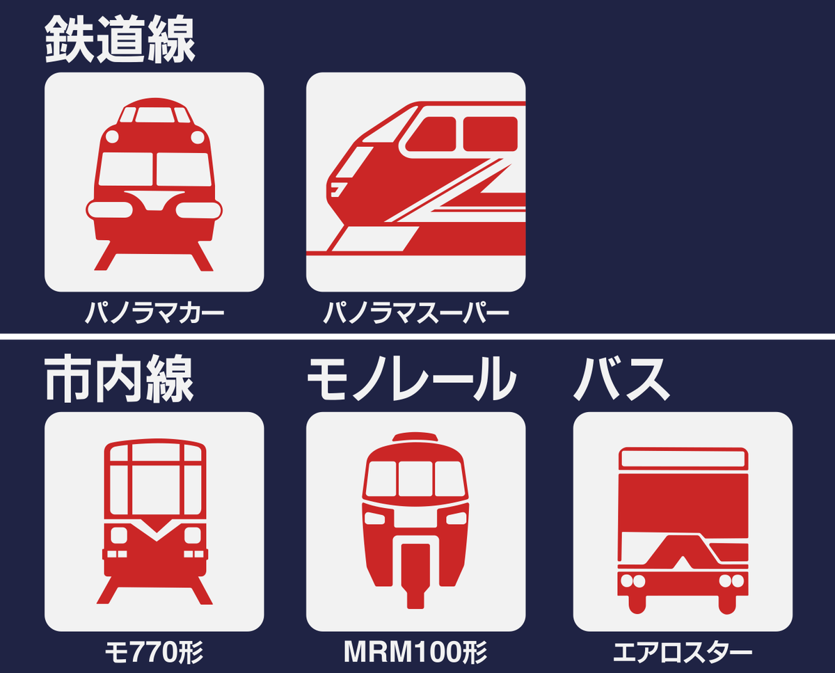 名鉄の旧ピクトグラムまとめ完成版