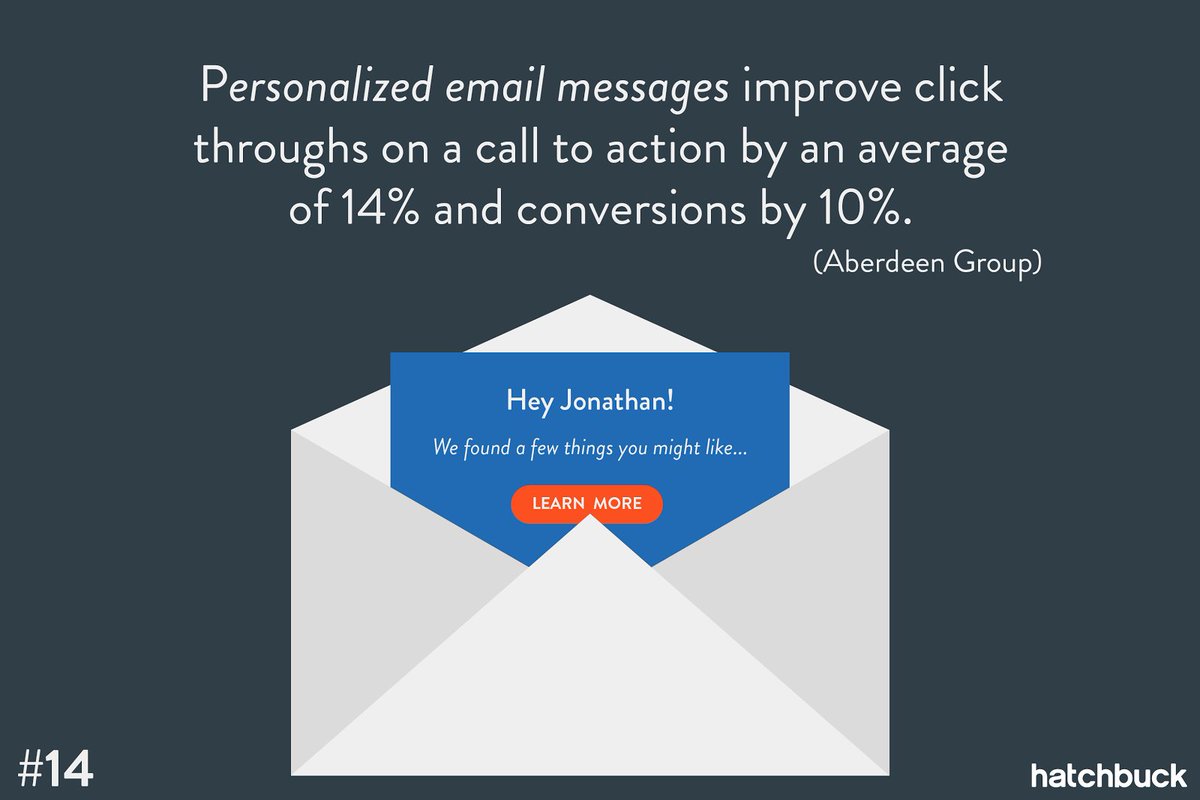 jeffbullas's tweet photo. 21 Email Statistics That Will Change Your Email Marketing Forever https://t.co/w9F7gZsrN4  #emailmarketing #statistics https://t.co/NvRfTwIzBD