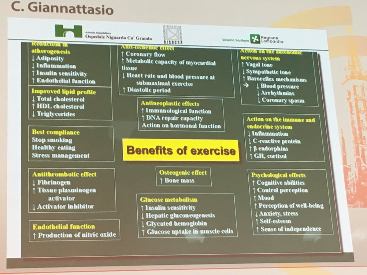 Dr Philippe Sosner, MD, PhD, EHS tweet media