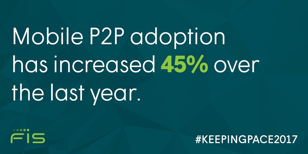 FISGlobal's tweet photo. FIS PACE Report: #P2P adoption up 45% over 2016. Learn why many consumers prefer a #bankcentric solution: https://t.co/IyDmKDsGQB https://t.co/Ij2025wyo1