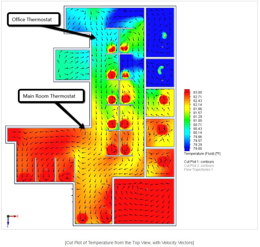 SEndersby's tweet photo. Time to think about optimizing my AC.  Thankfully @Hawk_Ridge_Sys have sown me how with #SOLIDWOKS #FlowSimulation https://t.co/7qtcqtFLRG https://t.co/I68vVlHBj6