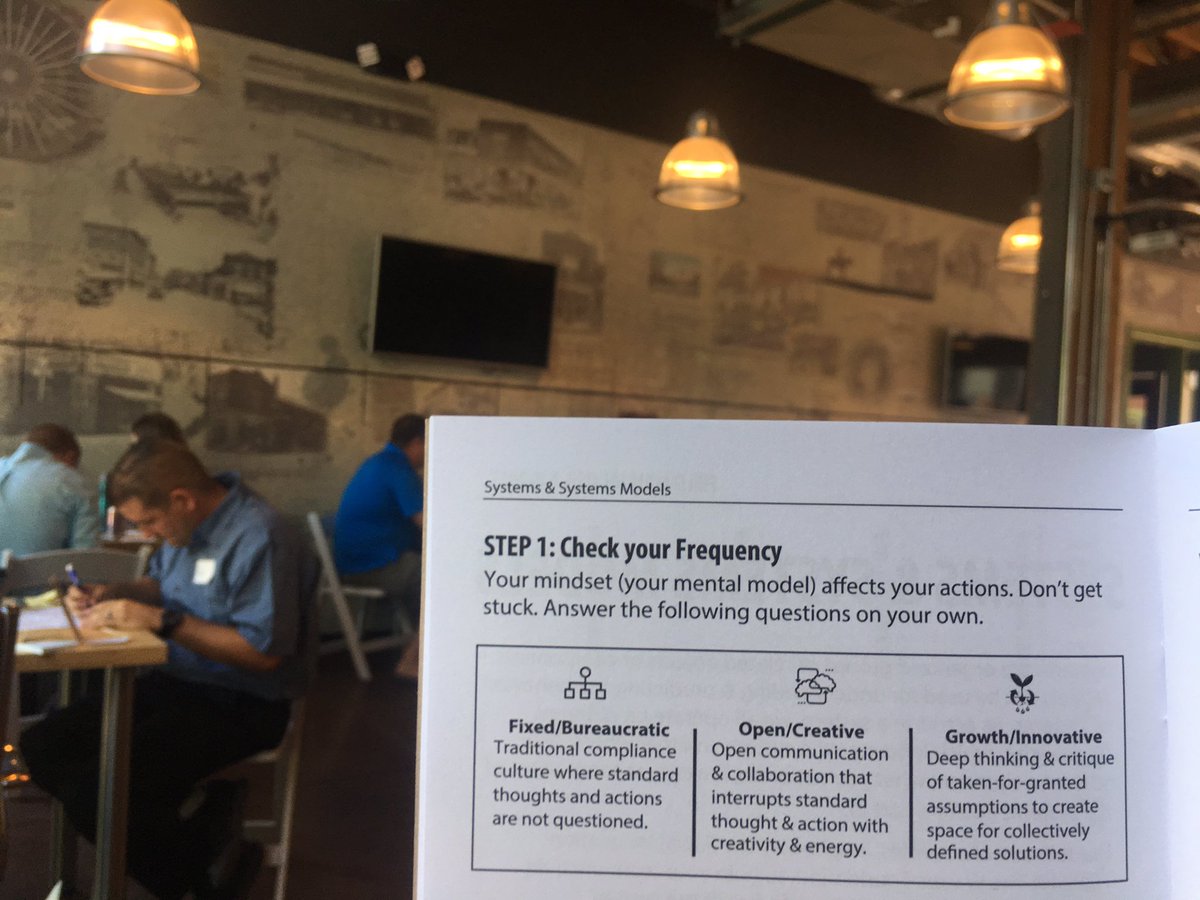goleadlocal's tweet photo. "We often mistake being open & creative for a #growthmindset. What's standing in the way? Ourselves- we need to check in." #GoOffScript https://t.co/SiABowowm8
