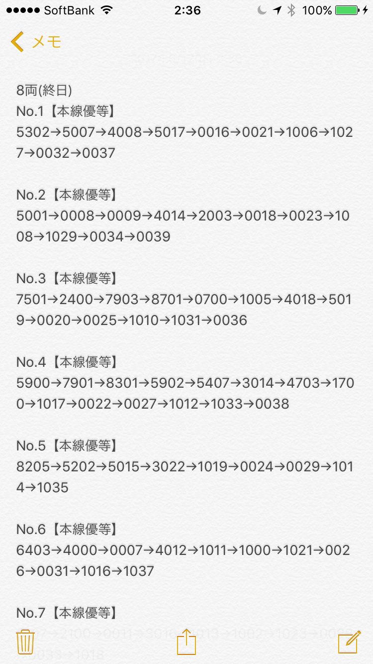 あきなご Traindriveats2 稲城高速鉄道の運用表が完成しました この運用がやりたい 時間がないけど出庫から入庫まで一通りやりたい等の用途にご利用ください 運用no はとある京王の運用解析サイト風にこちらで付けたものであり 公式のものではない あきなご Traindriveats2 稲城高速鉄道の運用表が完成しました この運用がやりたい 時間がないけど出庫から入庫まで一通りやりたい等の用途にご利用ください 運用no はとある京王の運用解析サイト風にこちらで付けたものであり 公式のものではない
