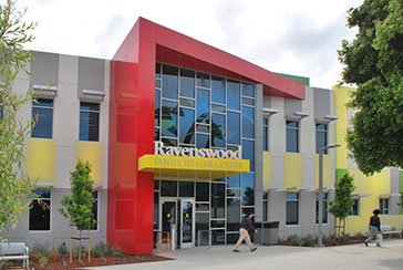 The <a href="/SequoiaHD/">Sequoia Healthcare</a> Board extended our grant to @RavenswoodFHC at $1,400,000 for two years to reach more than 1,000 District residents per year