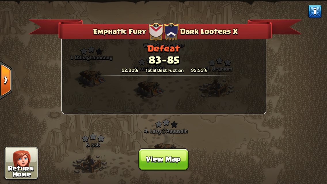 Great War <a href="/DarkLootersX/">Dark Looters X</a>. That 11v11 was impressive ending. Great season of cwl for fury and sad to end so soon in playoff