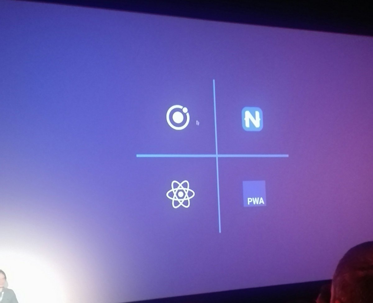 Ionic Poland tweet media