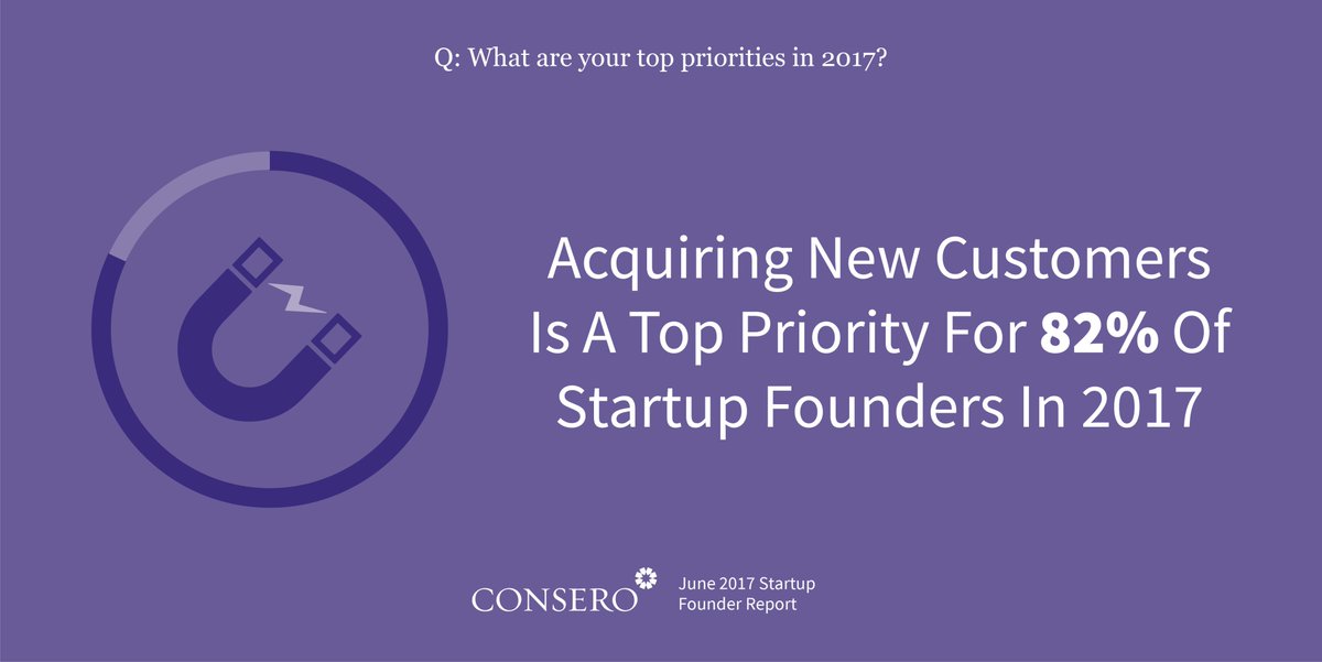 #Founders—Join our #StartupAcceleration Forum to discuss best practices in acquiring new customers for your #startup go.consero.com/startup-2017