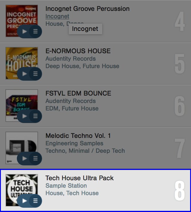 Sample_Station's tweet image. #8 in @beatport sounds main chart! You guys are loving your Tech House. If you haven't got a copy then grab it here ow.ly/Nypg30cHU4h