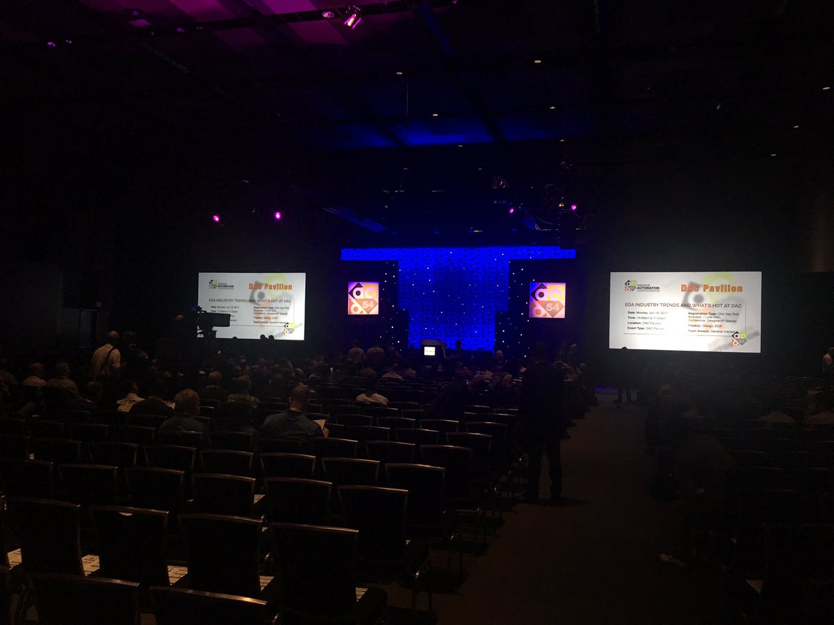 #54DAC underway!
