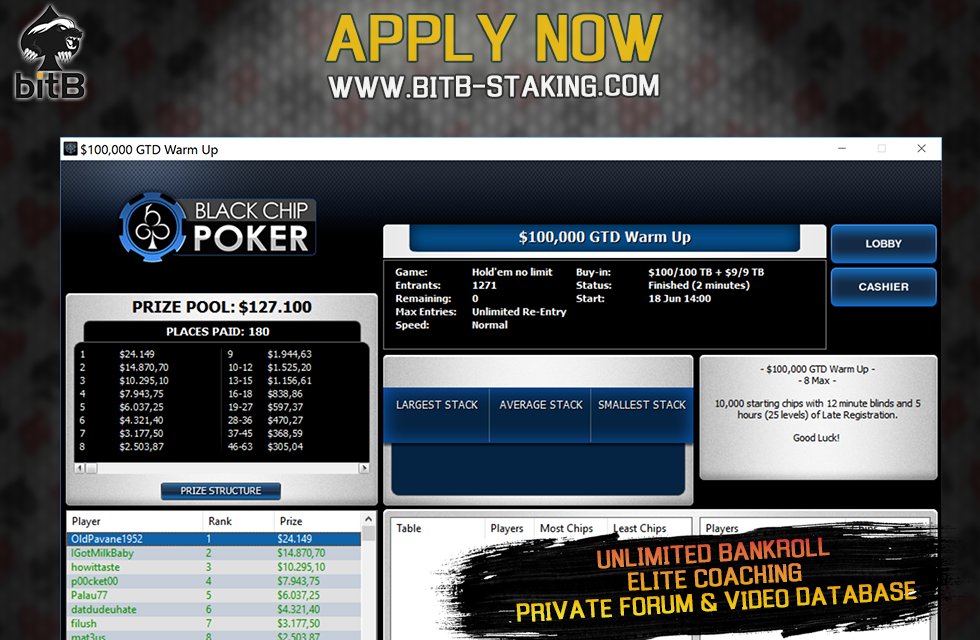 bitBstaking's tweet photo. Once again we won one of the best tournaments in @ACR_POKER. BIG congrats to our badger. #bitBbrag #onlinepoker 🚀 https://t.co/4QP3k599Ra