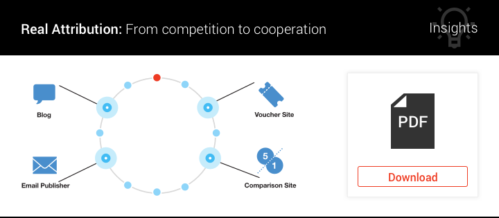 TradeTracker_RU's tweet photo. Секреты Real Attribution - От конкуренции к сотрудничеству
https://t.co/DtGzxfE7h0 https://t.co/z4kCRnxomT
