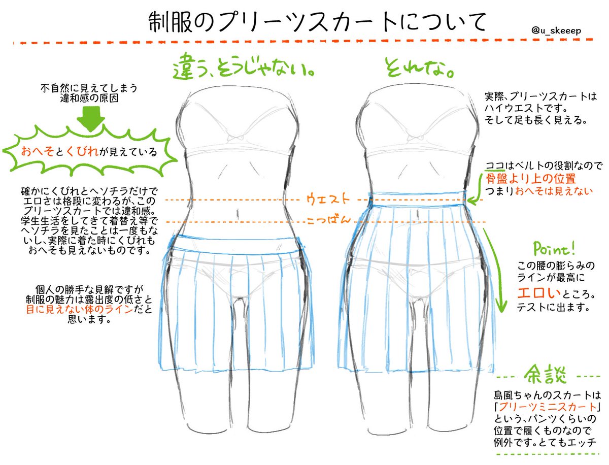 制服のプリーツスカートについて の図解に賛否両論の意見が集まる Togetter