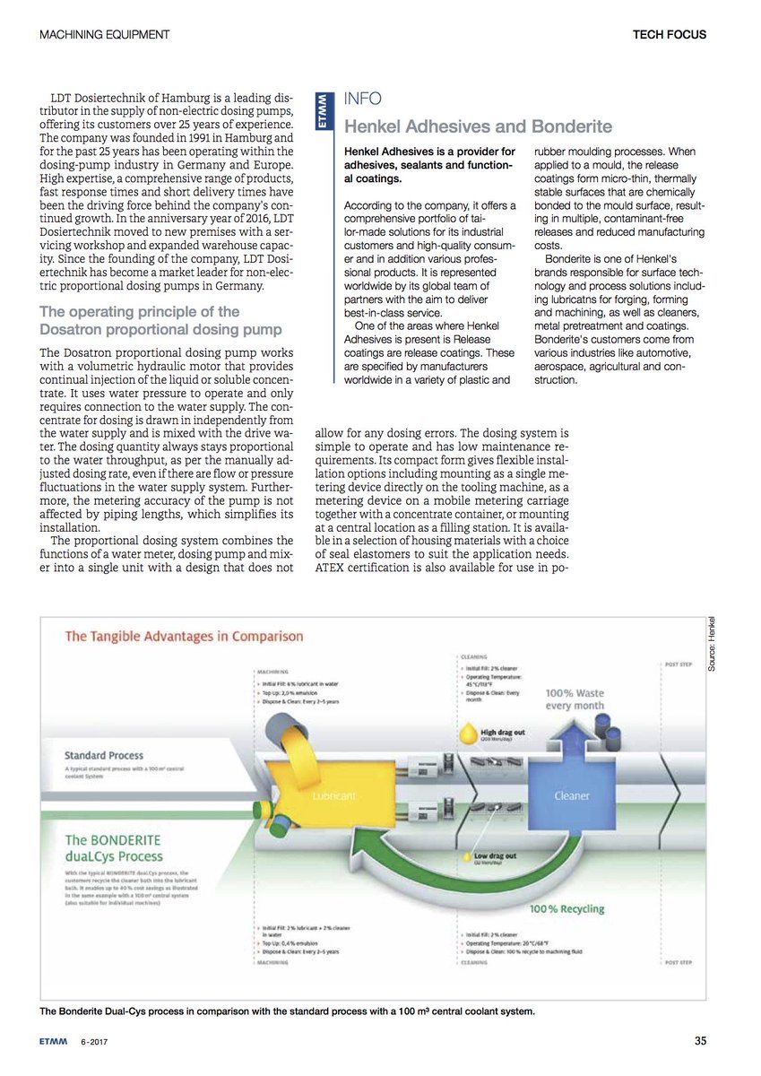 LDTDosingPumps's tweet photo. 'How to get the correct dosing of cooling lubricants', our latest article in ETMM magazine. #pumps https://t.co/HBOG9PauVb