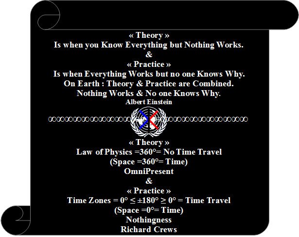 crews_richard's tweet photo. #Master #Degree in #Applied #Physics from the #Prestigious #MIT
&
#Conclude with:
(#Law of #Physics =360°= No #Time #Travel) #NonApplicable https://t.co/SNI7muACtx