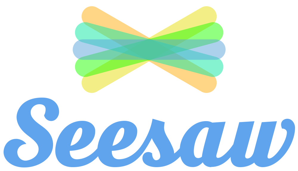 KSzajner's tweet photo. Seesaw Graphic Organizers - Over 40 ready to use @Seesaw Graphic Organizers #edchat #edtech #EdTechInnovations https://t.co/9VEICveAkb https://t.co/vZ8erB5k6I