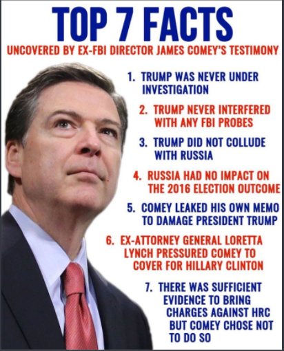 #ComeyTestimony revealed 2 crimes

👉 #ComeyLeaks
👉 Lynch obstruction

Neither are being investigated

👉 #ShutItDown

#MAGA Supreme Court