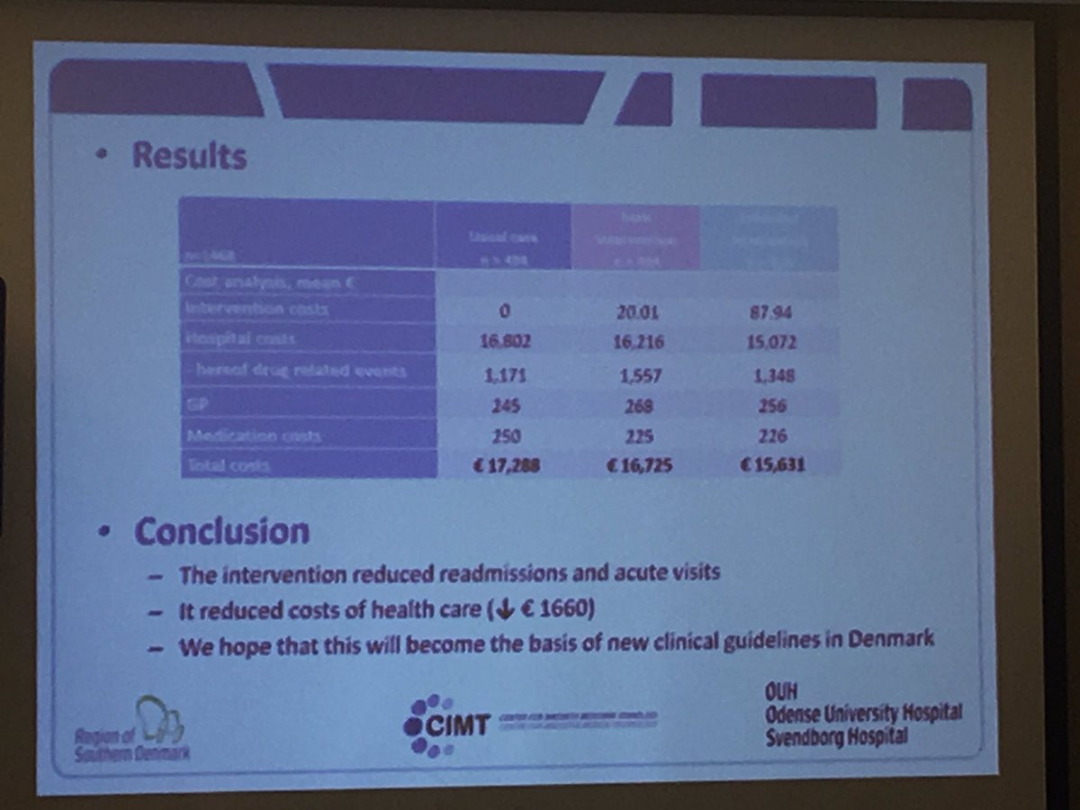 This study by Maja Rasmussen HTA OUH &amp; others OUH DK shows that clinical pharmacy Can reduce admissions &amp; cost! #HTAiRome2017 #ouhhospital