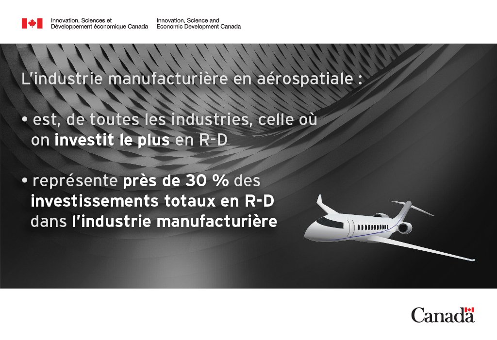 ISDE_CA's tweet photo. LSV? L’ #aérospatiale, l’industrie qui investit le plus dans la R-D dans le secteur manufacturier. #PAS17 #PAS17Cda https://t.co/vQJdqbhFaD