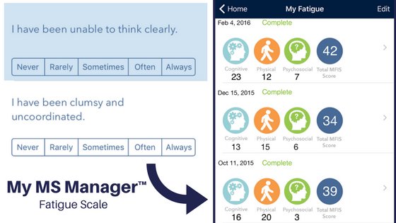 MSassociation's tweet photo. Understand your #fatigue w/the #MyMSManager app from MSAA &amp; @AtPointOfCare - download here: https://t.co/muMrJx2yir https://t.co/RpuvkS3GMc