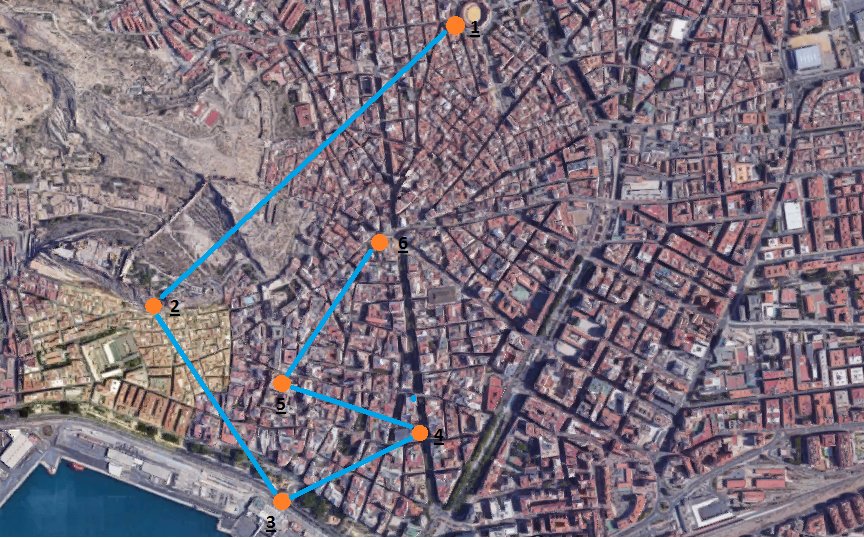 GoodvaSek's tweet photo. AVANCE OFICIAL: Esta es la ruta que seguirán nuestros usuarios de la aplicación.☺️👌 https://t.co/rvgcpKnzmH