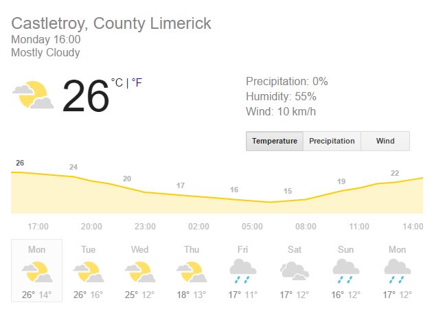 RoselawnHouse's tweet photo. Hope Everybody Is Enjoying This Beautiful Weather! 

#Sunshine #Limerick #Castletroy #ShineOn https://t.co/zJTkvnyUry