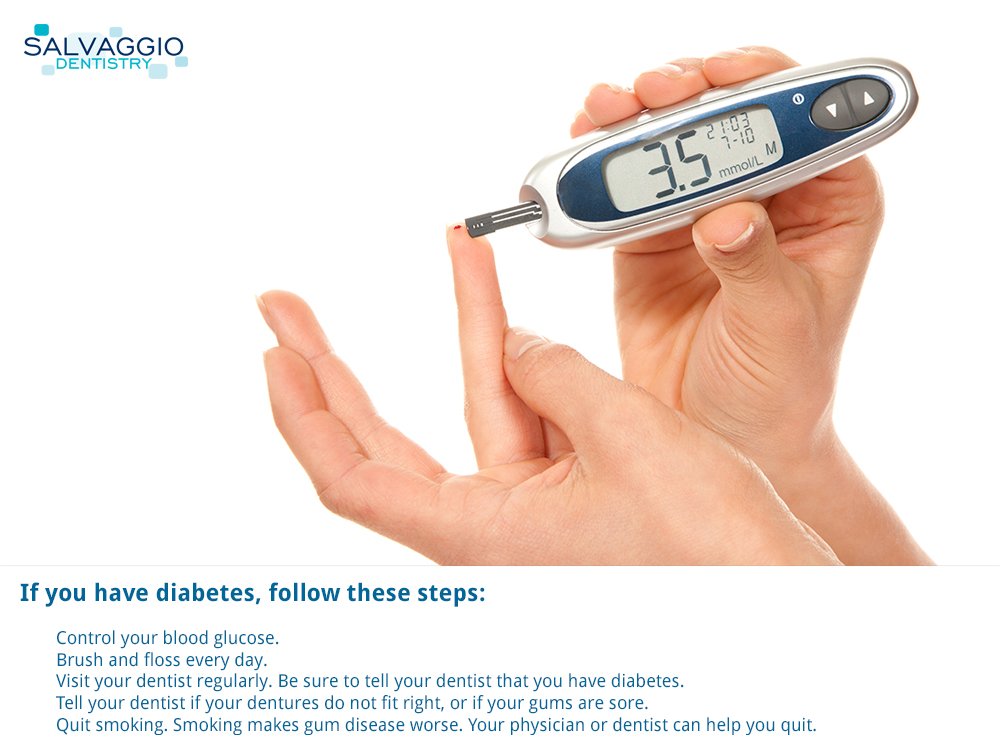 Image result for Have Diabetes? Consider These Tips To Assist You