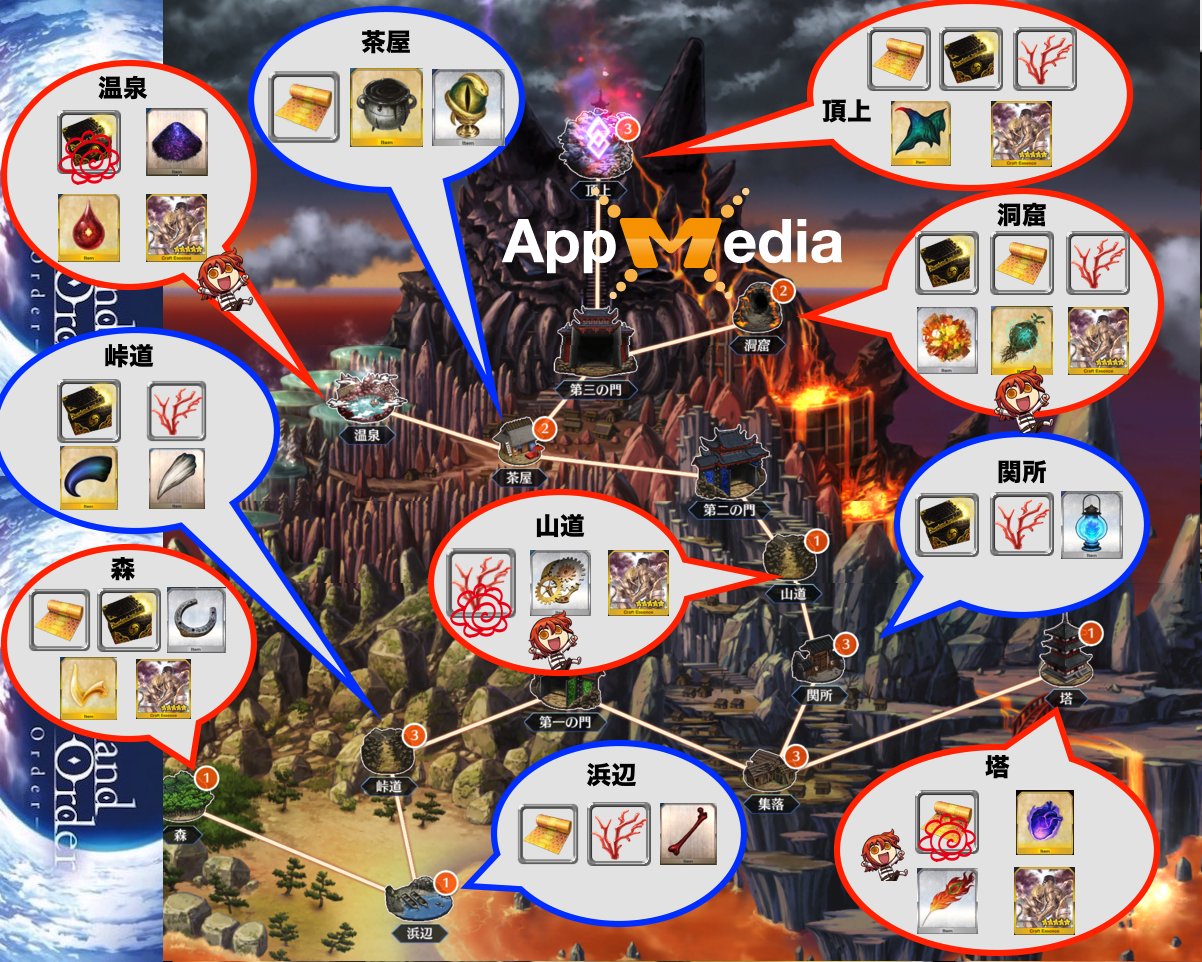 Fgo攻略班 Appmedia 鬼ヶ島イベントのドロップマップ最終版です 赤い枠は 羅刹級 でのドロップアイテム ぐだ子がいるクエストは特にオススメ また 交換素材の最高率クエには 花丸 を付けています Fgo Fatego T Co Xez43i49gf Twitter Fgo攻略班 Appmedia 鬼ヶ島イベントのドロップマップ最終版です 赤い枠は 羅刹級 でのドロップアイテム ぐだ子がいるクエストは特にオススメ また 交換素材の最高率クエには 花丸 を付けています Fgo Fatego T Co Xez43i49gf Twitter