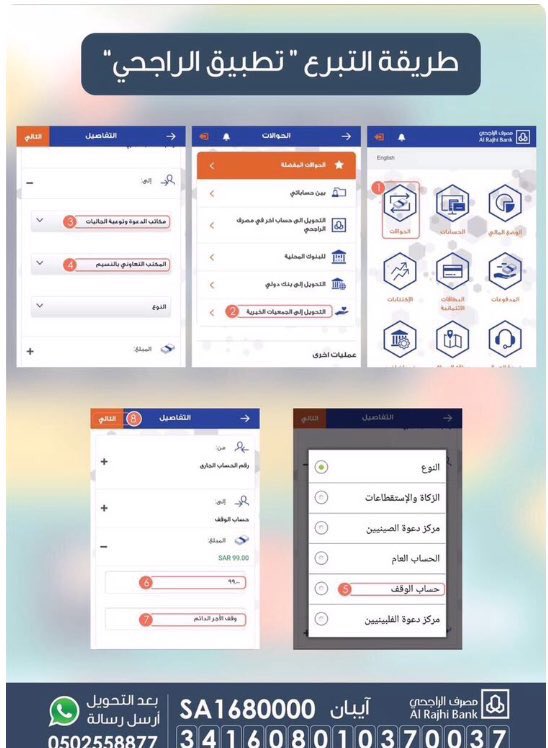 ﴿ وما أنفَقتُم من شَيءٍ فَهو يُخلِفُه وهوَ خيرُ الرازقين ﴾.