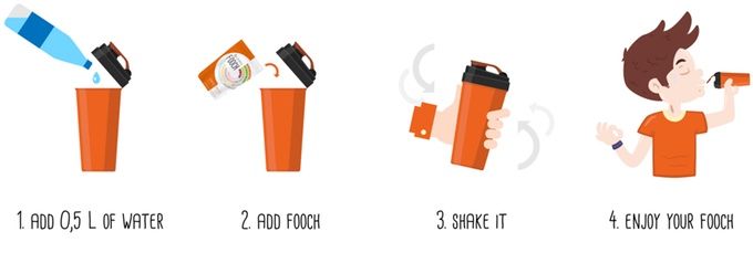 backercamp's tweet photo. Just open and pour without the fuss of measuring or weighing portions 🥗@GetFooch https://t.co/t385EgzS7v #kickstarter #smartmeal #mealprep https://t.co/UttKs9x0Lo