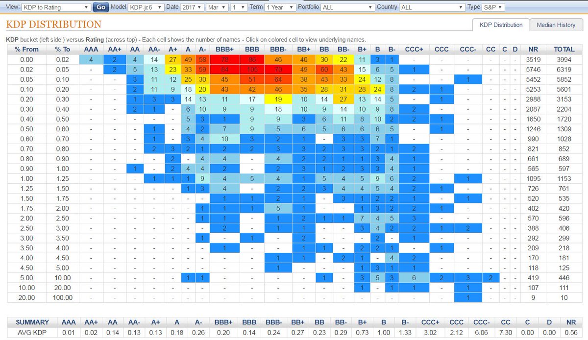 download portfolio management