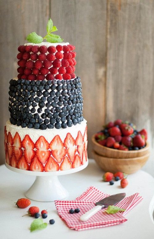 AGPTower's tweet photo. Amazing birthday cakes! https://t.co/zu7AlJWYPg https://t.co/Vd5UdtTiDq