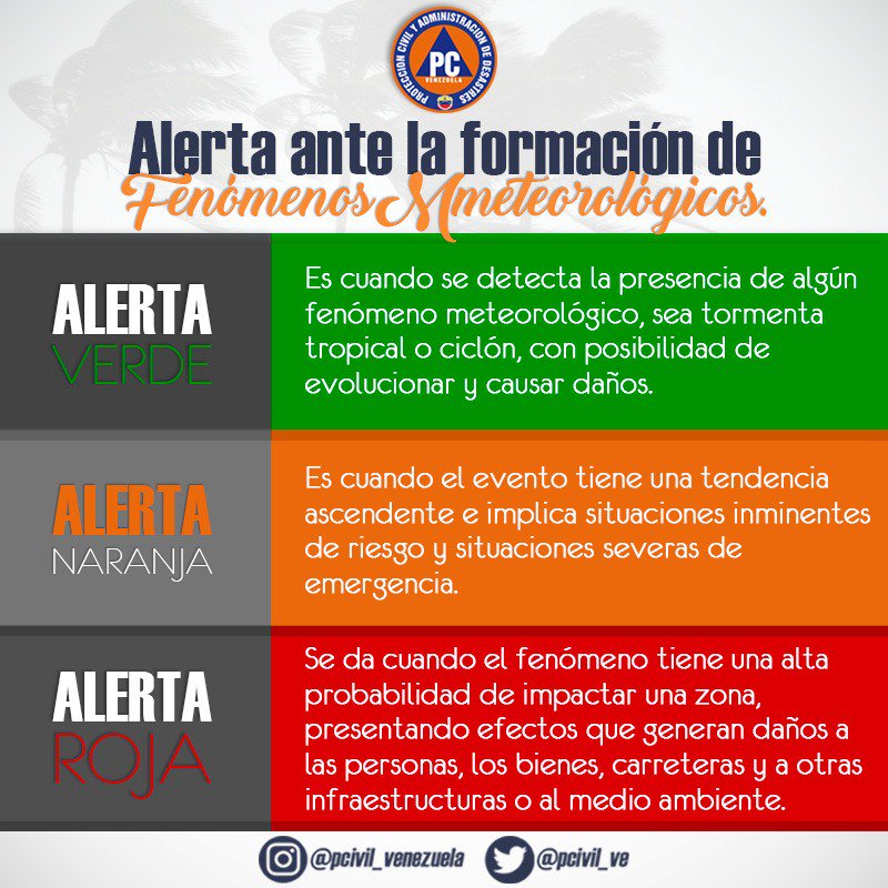 Se activa la ALERTA NARANJA para la región Nororiental del País ante la presencia de la Tormenta Tropical en las próximas horas.