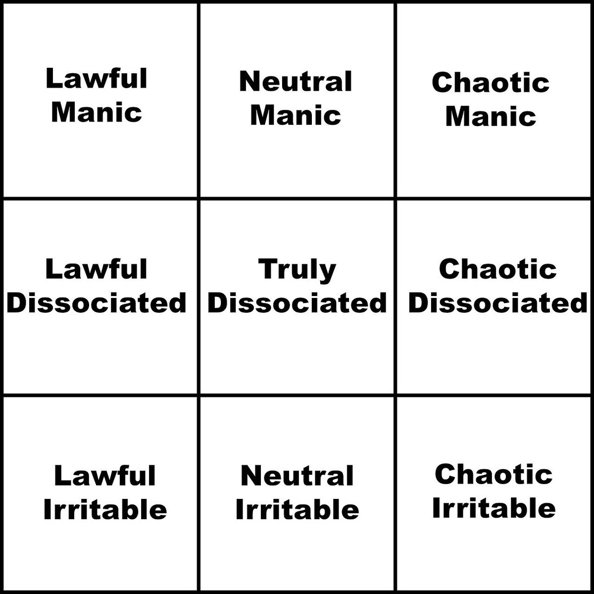 cwispy's tweet photo. somewhere between neutral dissociated and neutral irritable https://t.co/1RVR0yACKT