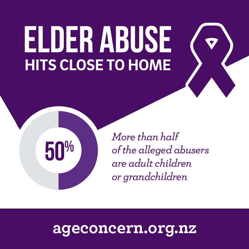 HNZBayOfPlenty's tweet photo. The statistics are shocking. Stand up for elder abuse by signing up as a Dignity Champion https://t.co/W6QZ1dMqdC #alwaysrespected https://t.co/KiXYmKEvur