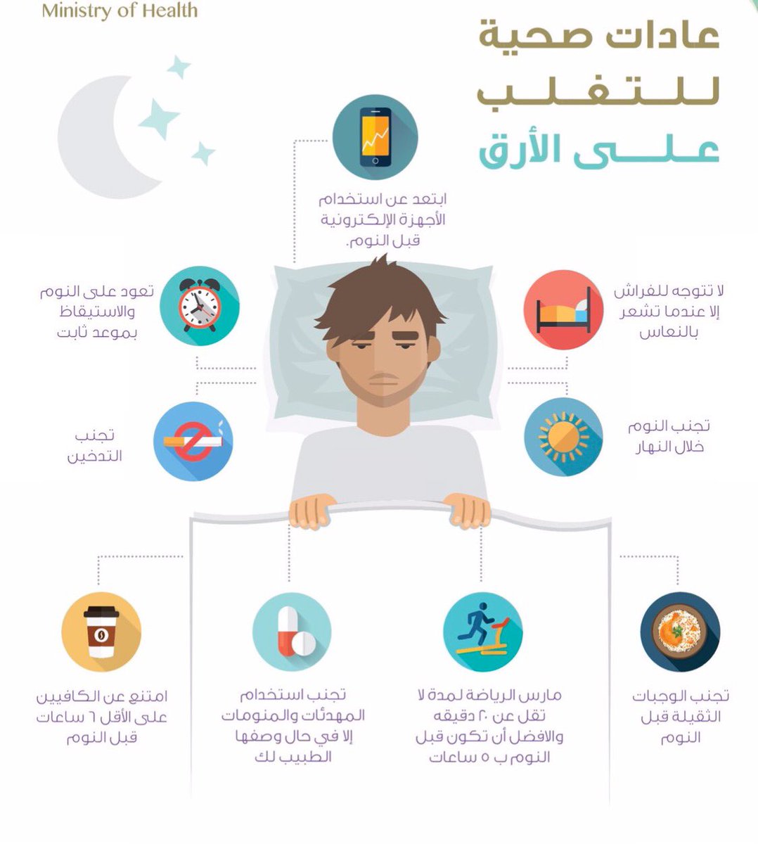Uzivatel المجلس Na Twitteru ملصق طبي يوضح بعض العادات الصحية للتغلب على الأرق قبل النوم