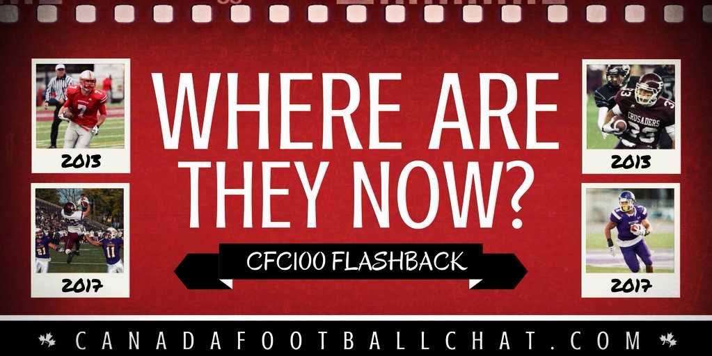 chatfootball's tweet photo. WHERE ARE THEY NOW: "Quite the rollercoaster ride" says #CFC100 Arran Macrae https://t.co/RCDlumJd5D https://t.co/PxAPBnwVDS