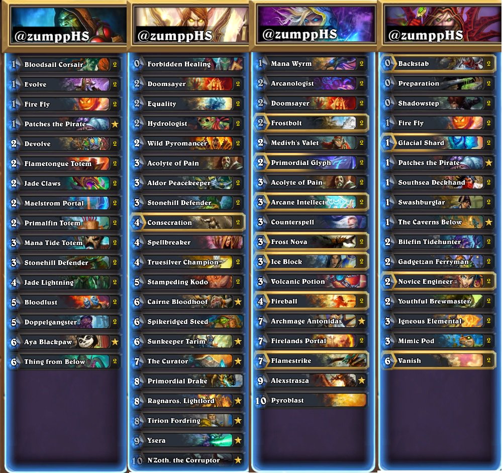 Some bad plays in the semifinals, fatigue hit kinda hard. Happy about overall performance thought. Lineup that finished top4 #DHS17