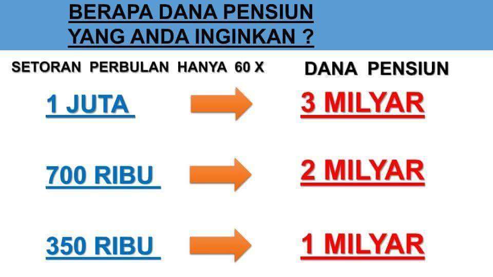 Cara terbaik melawan kemiskinan adalah menabung.. #lawan #proses #sukses #bisnisonline #nabungcerdas #danapensiun