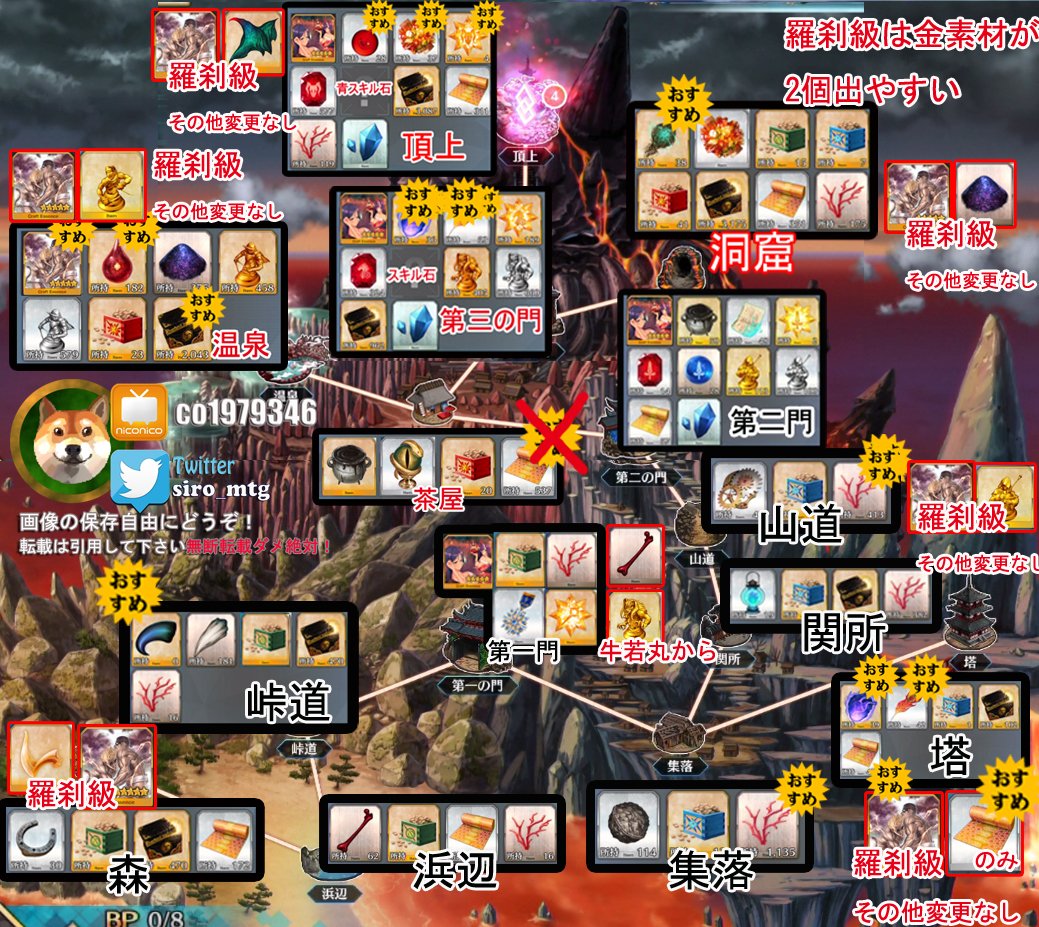 Fgo情報まとめ Fgo Info Matome Twitter