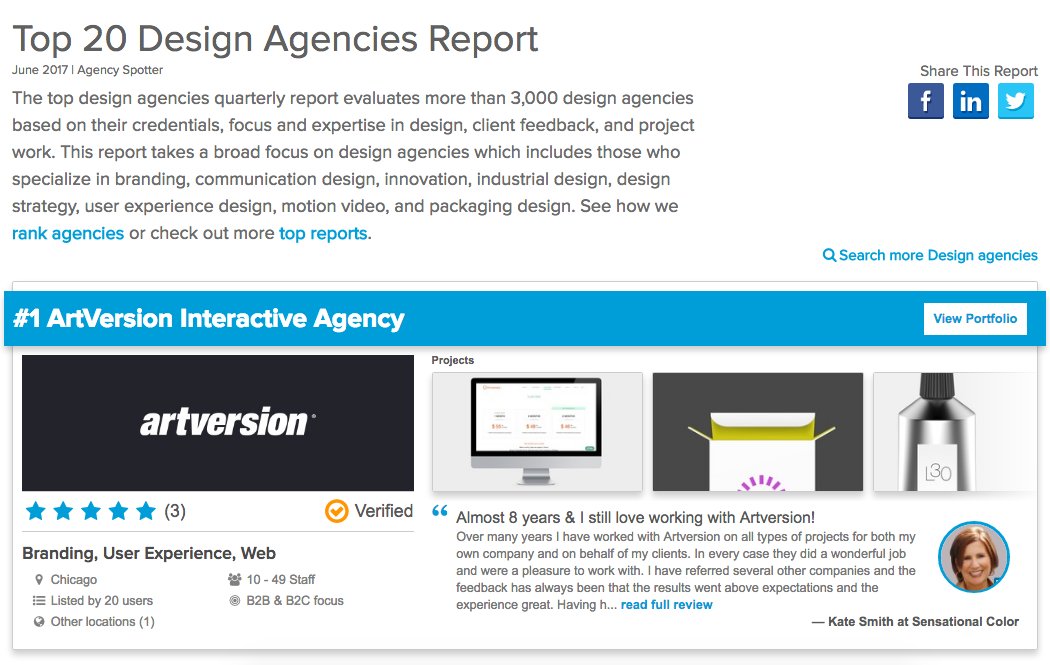 agencyspotter's tweet photo. .@artversion @creativetonic @Kworq are your top 3 #design agencies in our new report! Full list here: https://t.co/SDYNFrwZvl https://t.co/H3h7YS1KVU