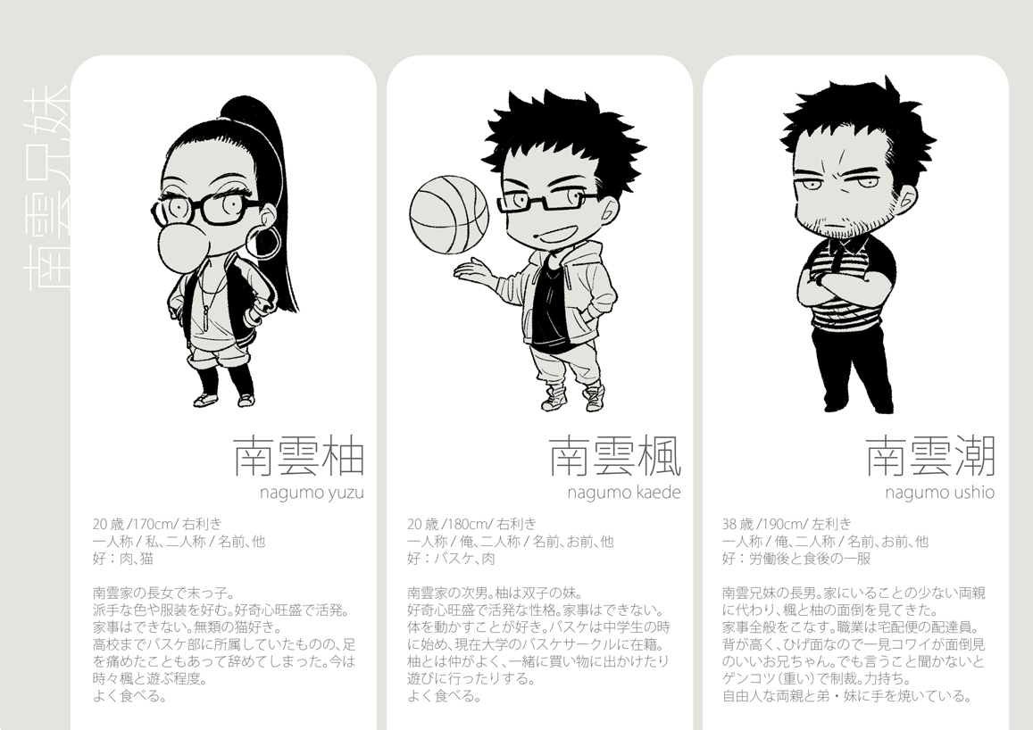 お題をもらって男子大学生を描く、で要素頂いてたのをかきました!兄弟セットで考えてしまいました☺ 