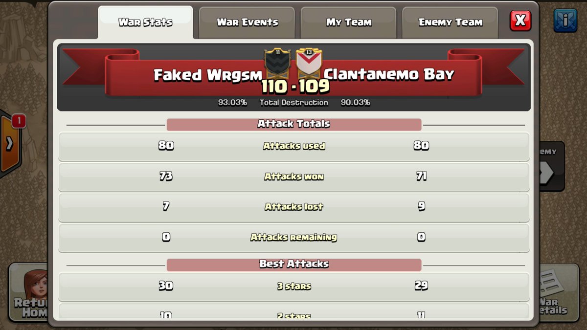 failferdi_faked's tweet photo. GL @ClantanemoBay huge respect for y'all. We've both come a far way and this should be an epic match on an even playground. #fearFW π¦π¦π¦π https://t.co/hdjRACG5ea