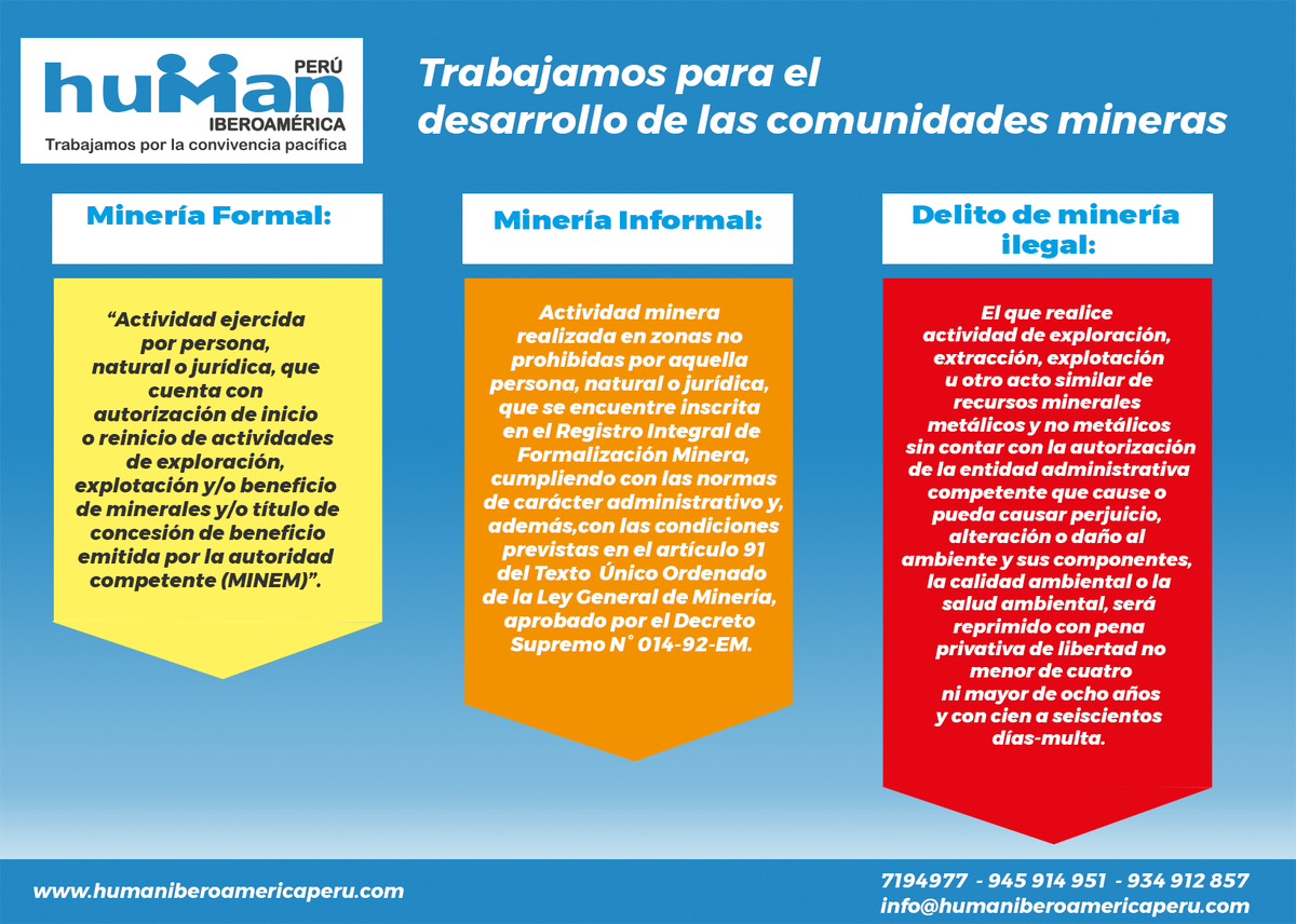humanperu's tweet photo. ¡Ser informal no te hace ilegal! https://t.co/20hCEKmiG2