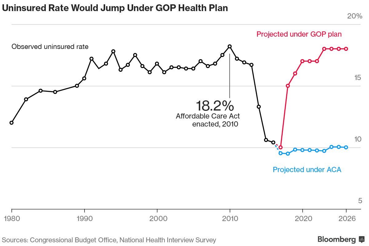 ♻️🇺🇸 Christopher Zullo tweet media