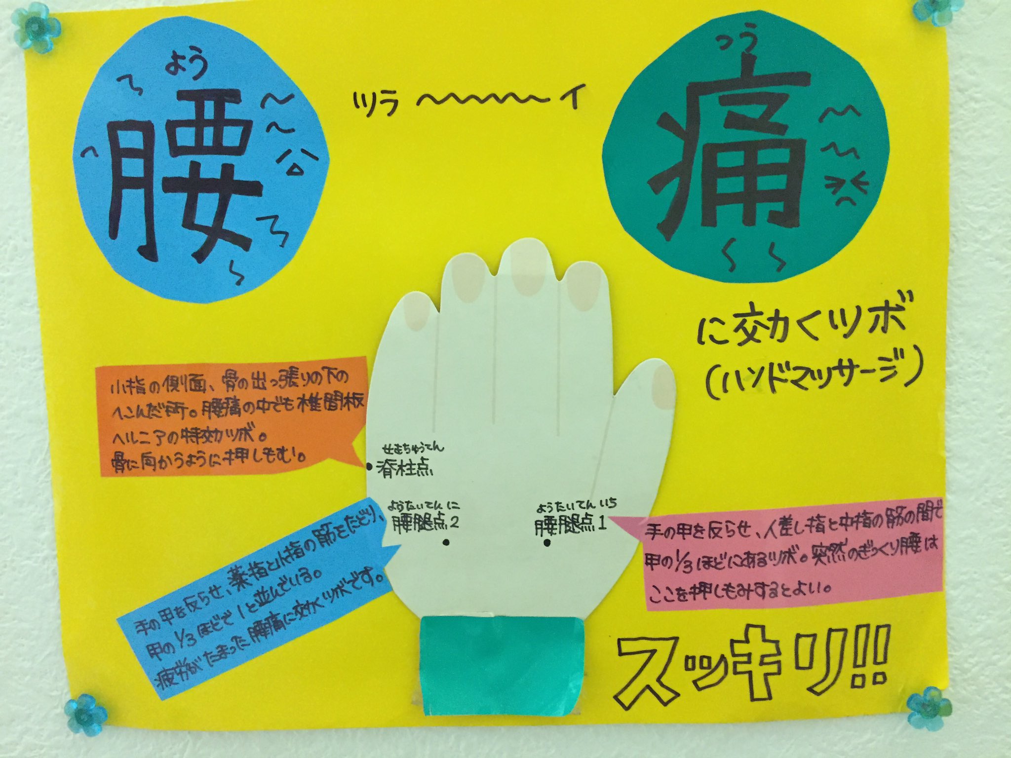 舞 普段私たちが言葉にするツボとは 経絡 のことをいいます ツボを刺激し血の流れや気の流れをよくする事で 自然治癒力を高め 内臓の働きを活発にします さくらゼーション 尼崎市元浜町3 11 1 01 613 390 武庫川駅徒歩5分 全身もみほぐし